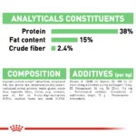Royal Canin Digestive Care dry food for adult cats - Image 7