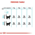 Royal Canin Urinary care dry food for adult cats - Image 6