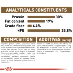 Royal Canin Ageing +12 dry food for Senior cats 2 Kg - Image 5