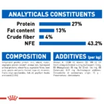 Royal Canin Indoor27 dry food for indoor adult cats - Image 7