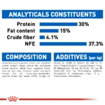 Royal Canin Indoor Long Hair dry food for Indoor long haired cats - Image 3