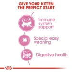 Royal Canin Mother & Babycat dry food - Image 3