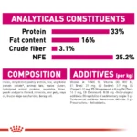Royal Canin Exigent Savour Fussy Cats dry food - Image 6