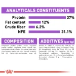 Royal Canin Sterilized 37 dry food for adult cats - Image 7