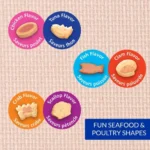 INABA Churu Juicy Bites - 3 packs (33.9g) - Image 3