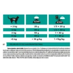 PRO PLAN® VETERINARY DIETS Gastrointestinal Dry Cat Food 1.5 Kg - Image 4