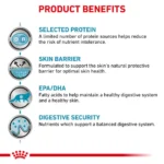 Royal canin sensitivity control cat food 1.5 Kg - Image 3