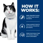 Hill's Prescription Diet i/d Digestive Care Cat Food - Image 5