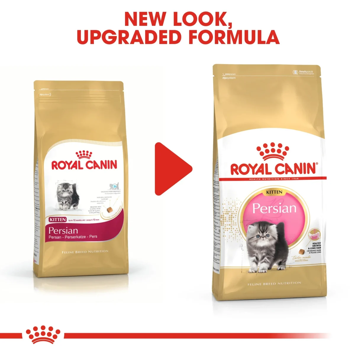 Royal Canin Persian Kitten dry food - Image 6
