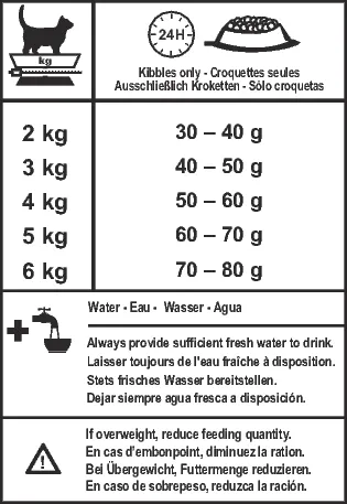 Royal Canin SC365D for cats 15 KG - Image 4