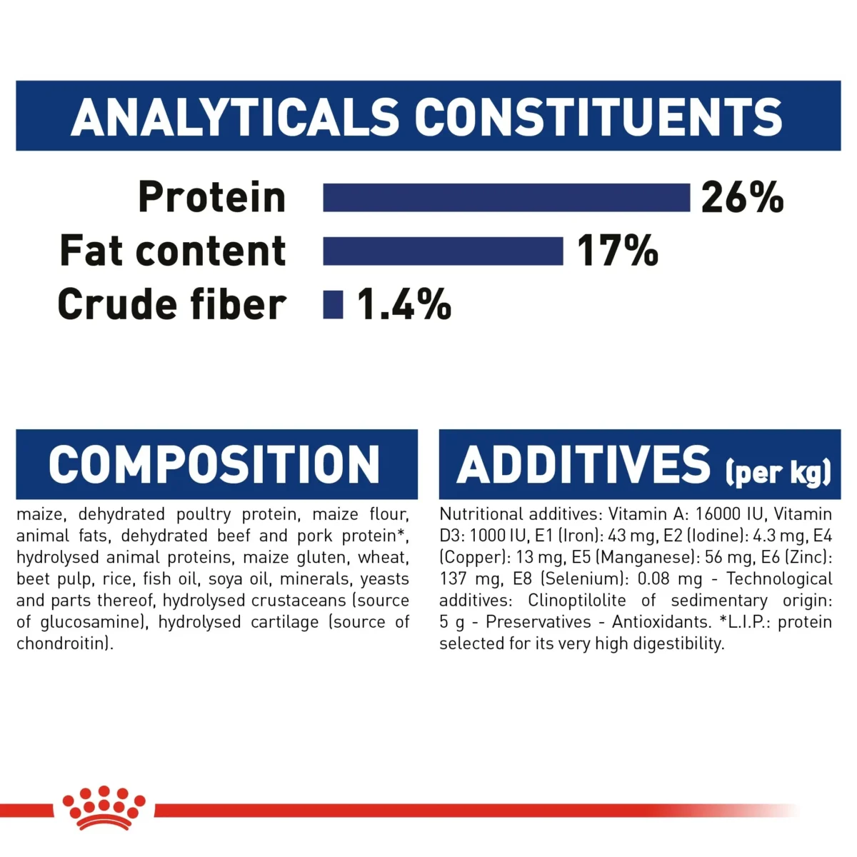 Royal Canin Maxi Adult - Dog Dry food - Image 7