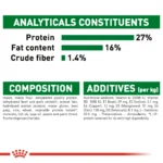 Royal Canin Mini Adult - Dog Dry food - Image 5