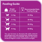 WHISKAS® dry food for adult cats - Image 3