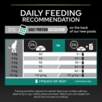 Purina Pro Plan Sterilised Adult Renal Plus Dry Cat Food with Turkey - Image 6