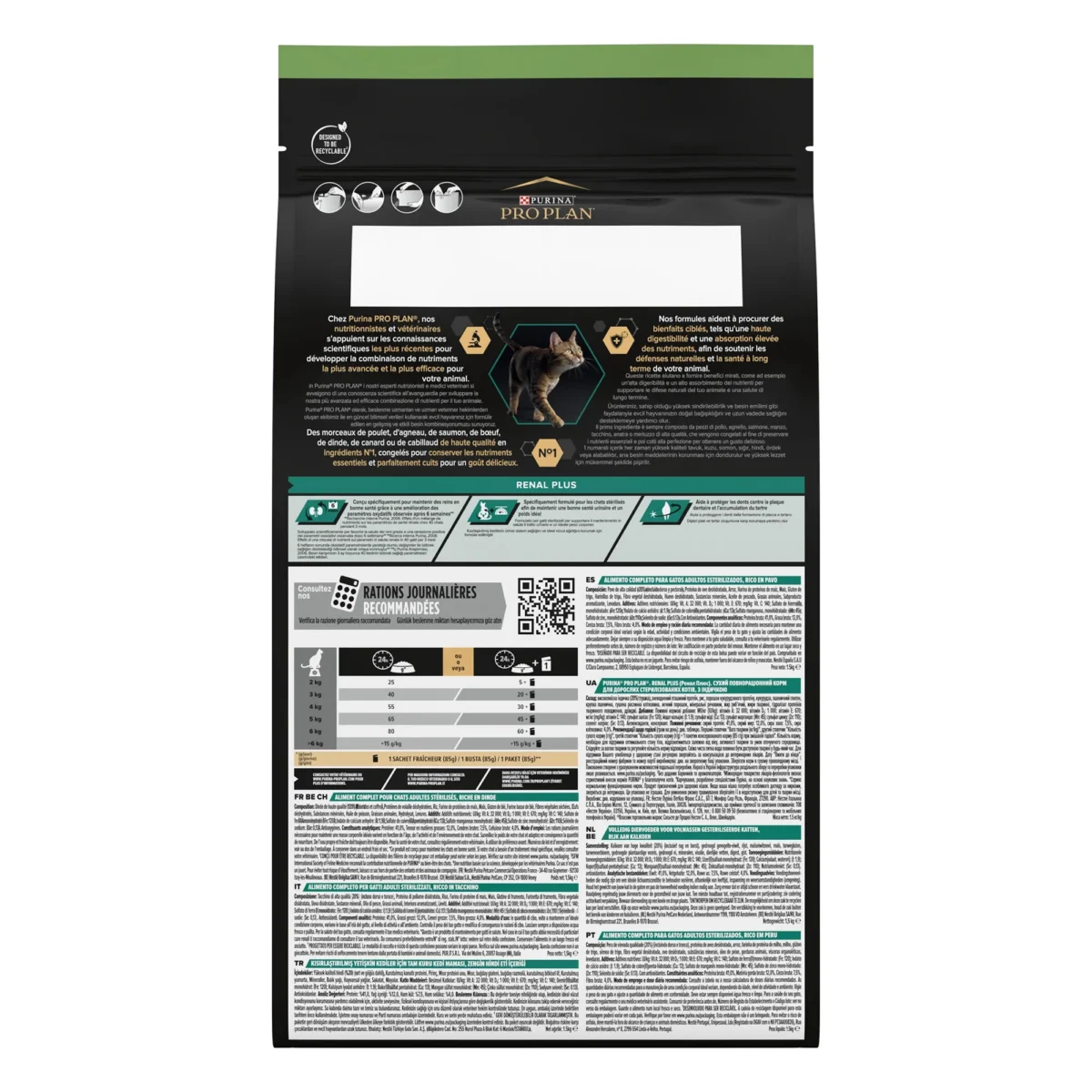 Purina Pro Plan Sterilised Adult Renal Plus Dry Cat Food with Turkey - Image 2