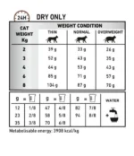 Royal Canin Gastrointestinal Fibre Response dry food for Cat - Image 4