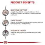 Royal Canin Gastrointestinal Fibre Response dry food for Cat - Image 2