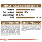Royal Canin Ageing 12+ Sterilized 2Kg - Image 6