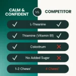 VetriScience Composure Feline Chews 30 Bite-Sized Chew - Image 5