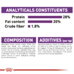 Royal Canin Giant Adult Dog Dry Food 4Kg - Image 2