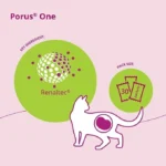 Porus One For Cats, 500mg - 30 Packets - Image 6