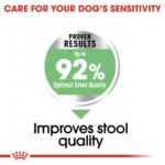 Royal Canin Giant Adult 3Kg - Image 3