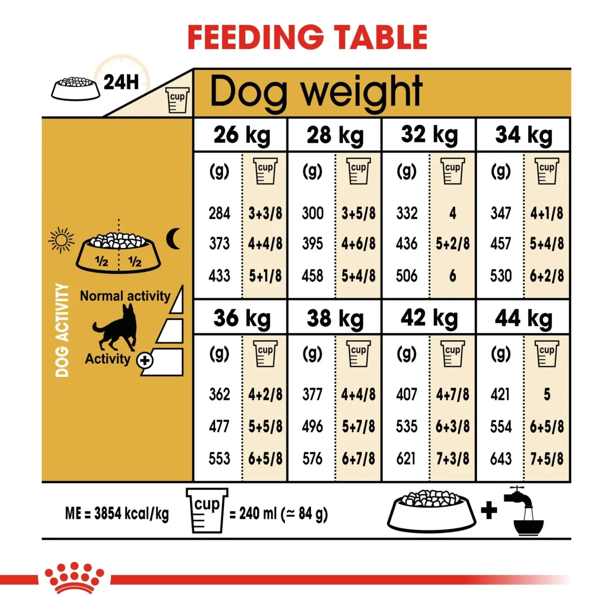 Royal Canin German Shepherd Adult Dry Dog Food 3Kg - Image 4