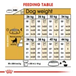 Royal Canin German Shepherd Adult Dry Dog Food 3Kg - Image 4
