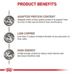 Royal canin hepatic wet dog food can 420g - Image 4