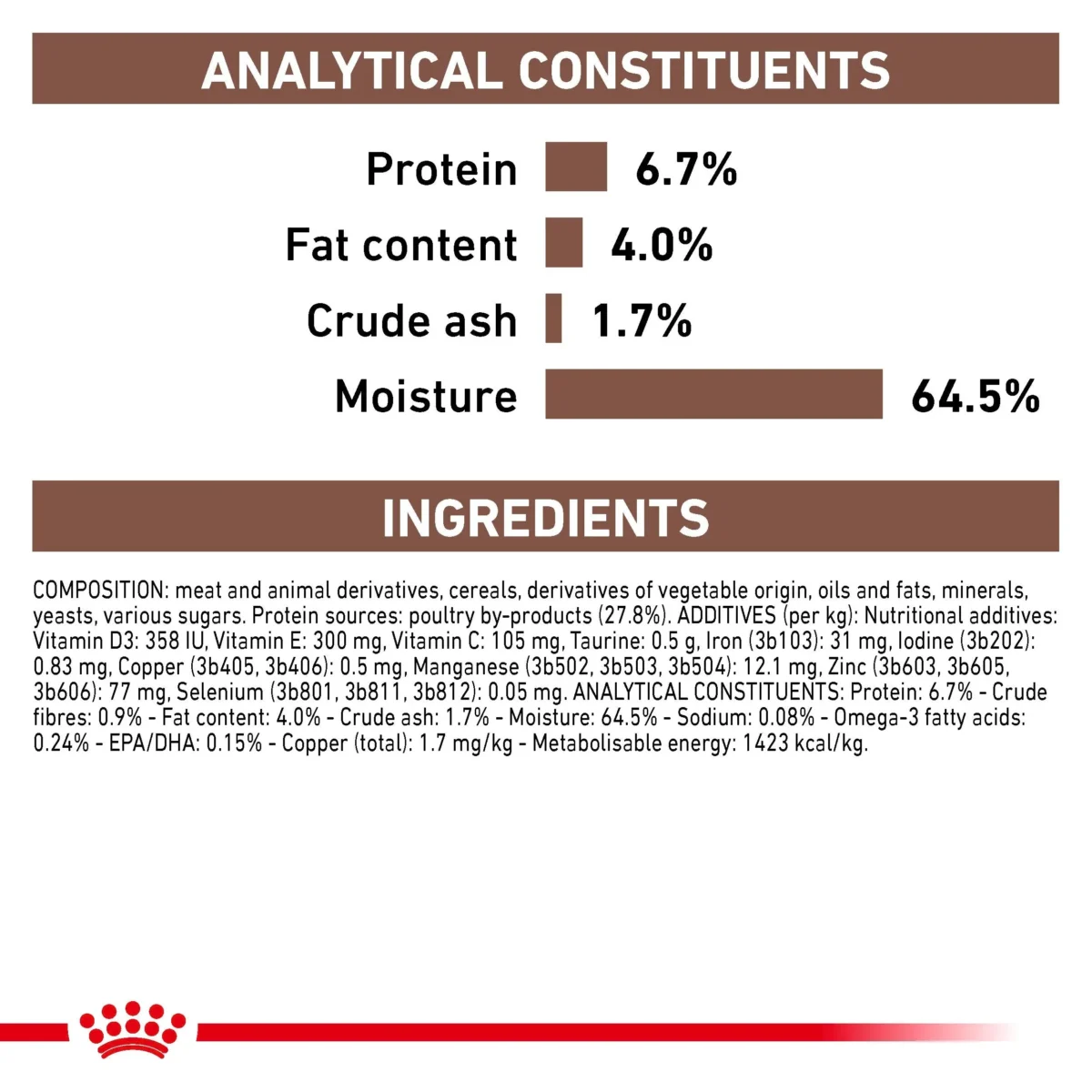 Royal canin hepatic wet dog food can 420g - Image 2